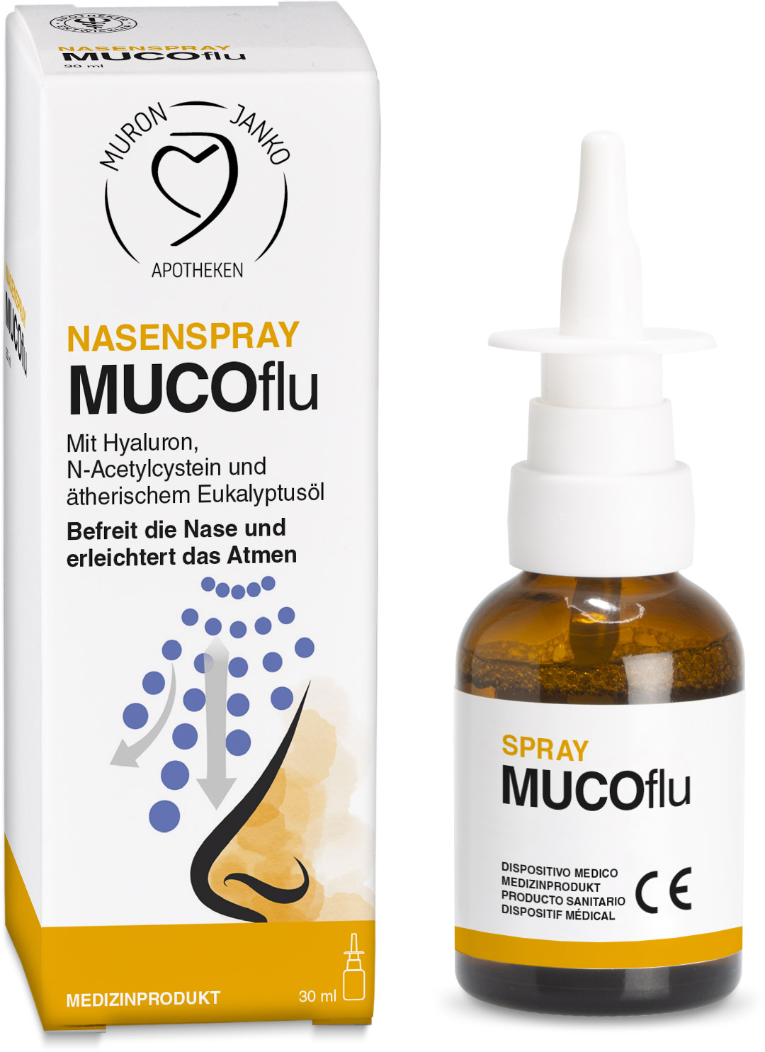 MucoFlu