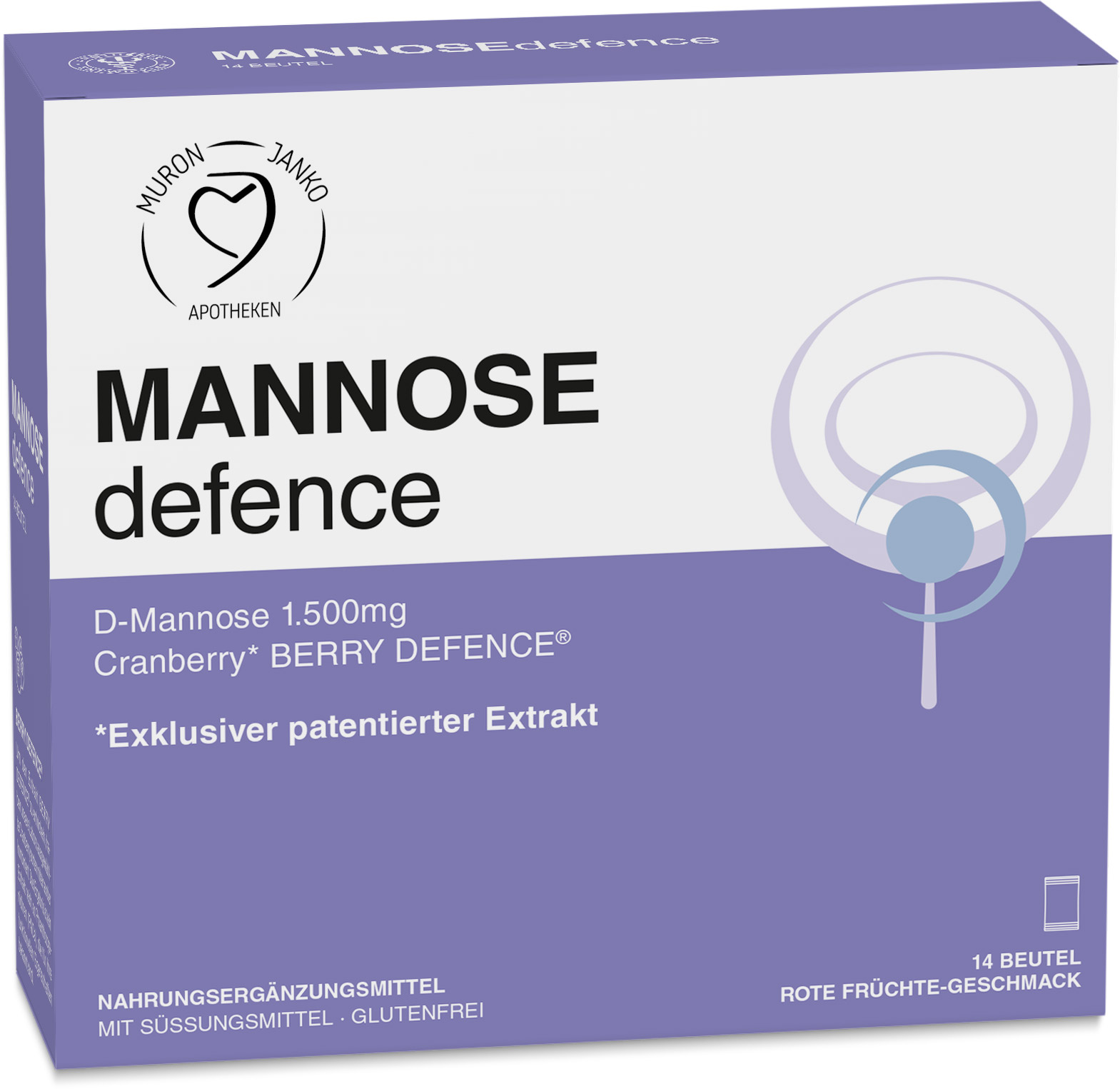 MANNOSE defence